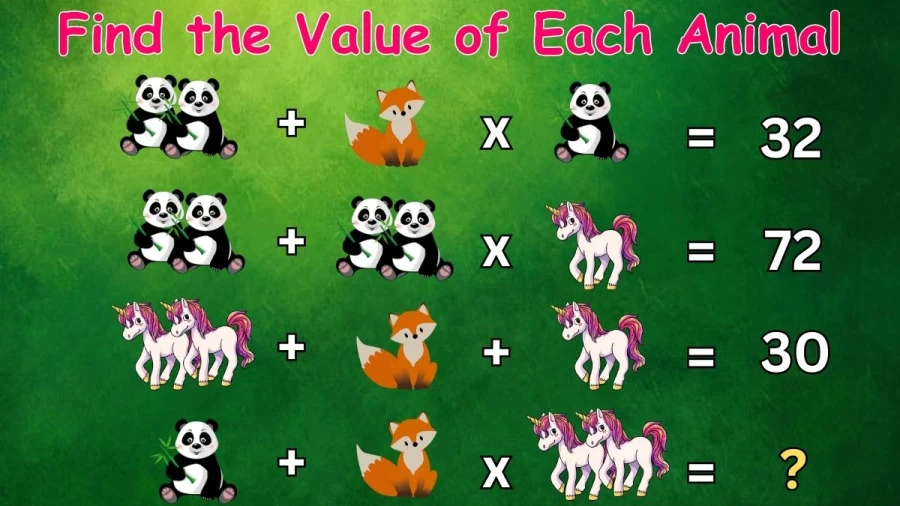 Brain Teaser IQ Test: Can You Solve and Find the Value of Each Animal?