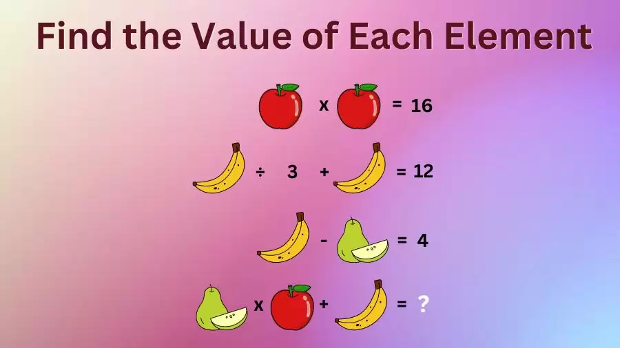 Brain Teaser: Solve and Find the Value of Each Element in 20 Seconds