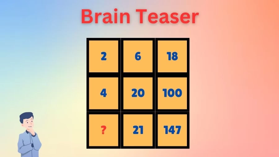 Brain Teaser Math Test: Can You Find the Missing Number in 10 Secs?