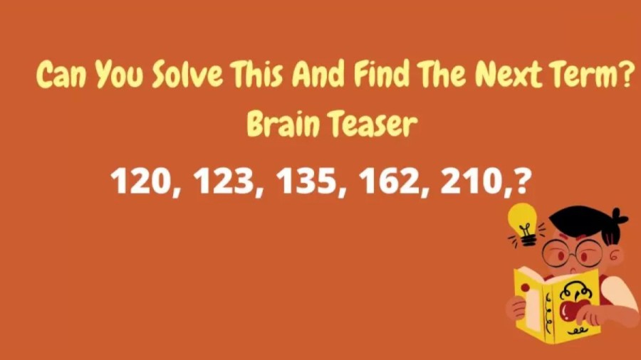 Brain Teaser: Can you Find the Next Term 120, 123, 135, 162, 210, ?