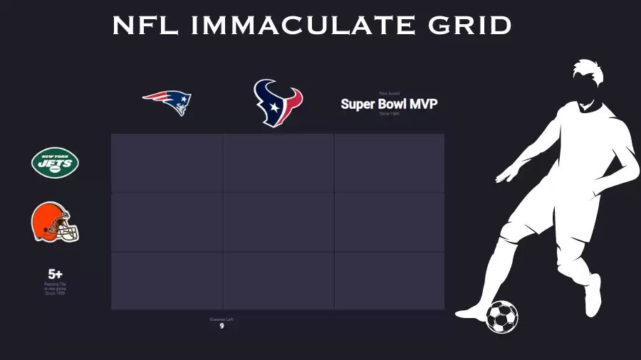 NFL Immaculate Grid Game Answers Today 13 July 2023: NFL Grid Game Rules and Trivia Explained